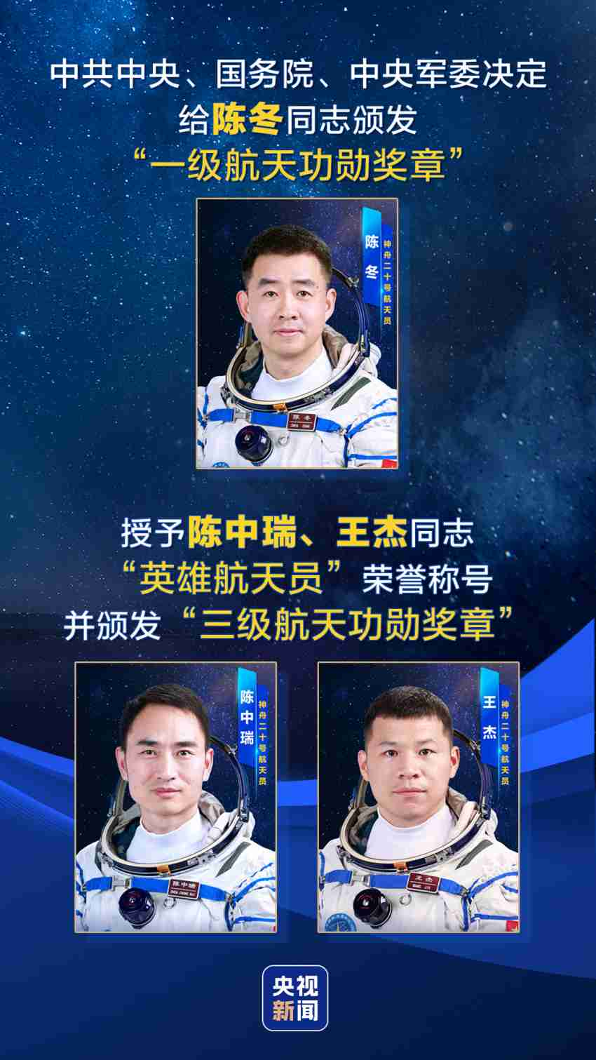 චීනයේ Shenzhou-20 ‍අභ්‍යවකාශ මෙහෙයුමට එක්වූ ගගනගාමීන් අගයයි