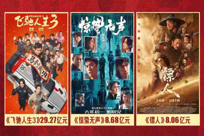 චීන සිනමා කර්මාන්තය ගෝලීය ප්‍රමුඛ ස්ථානයක