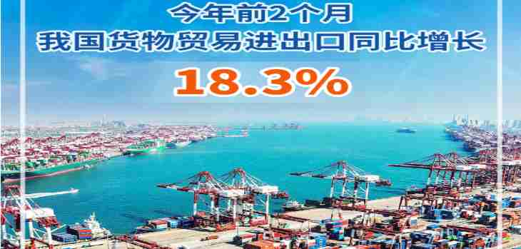 චීනයේ භාණ්ඩ වෙළඳාම සාධනීය මට්ටමේ වර්ධනයක